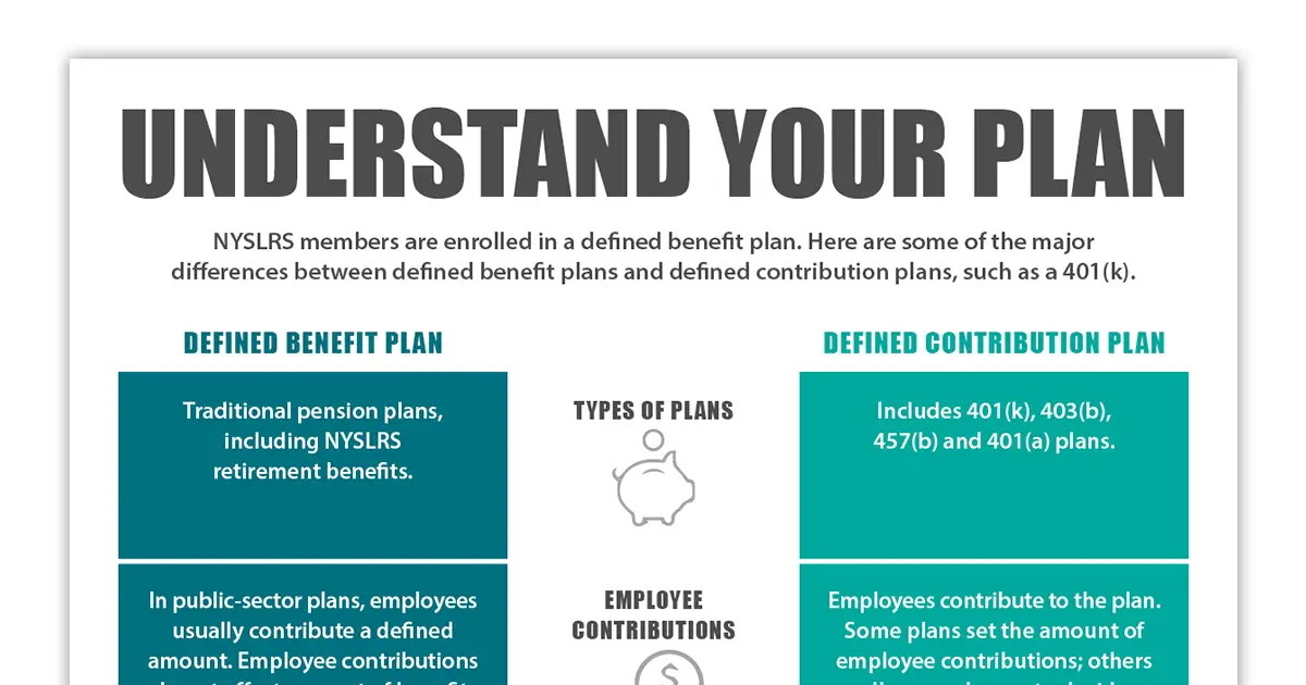 is-a-401k-a-defined-benefit-plan-401kinfoclub